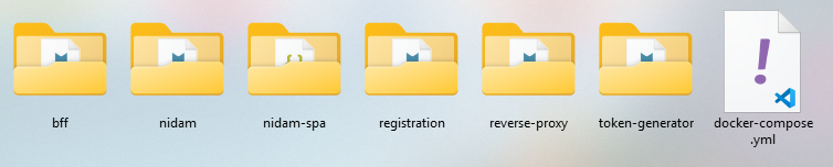 Nidam root folder
